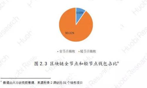 了解X-Wallet冷钱包：安全、高效的数字资产存储方案